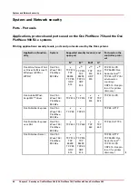 Preview for 64 page of Canon Oce PlotWave 300 Administration Manual