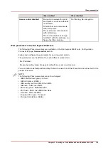 Preview for 119 page of Canon Oce PlotWave 300 Administration Manual