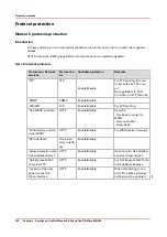 Preview for 156 page of Canon Oce PlotWave 300 Administration Manual