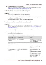 Preview for 185 page of Canon Oce PlotWave 300 Administration Manual