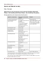 Preview for 238 page of Canon Oce PlotWave 300 Administration Manual