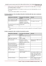 Preview for 239 page of Canon Oce PlotWave 300 Administration Manual