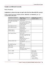 Preview for 269 page of Canon Oce PlotWave 300 Administration Manual