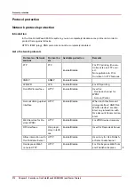 Preview for 274 page of Canon Oce PlotWave 300 Administration Manual