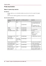 Preview for 308 page of Canon Oce PlotWave 300 Administration Manual