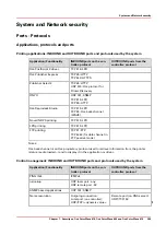 Preview for 385 page of Canon Oce PlotWave 300 Administration Manual