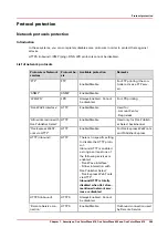 Preview for 389 page of Canon Oce PlotWave 300 Administration Manual