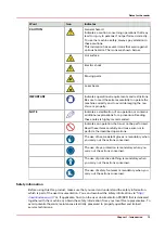 Preview for 13 page of Canon Oce PlotWave 450 Operation Manual