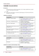 Preview for 14 page of Canon Oce PlotWave 450 Operation Manual