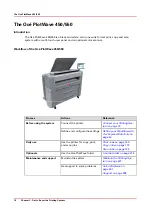 Preview for 18 page of Canon Oce PlotWave 450 Operation Manual