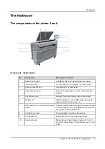 Preview for 25 page of Canon Oce PlotWave 450 Operation Manual