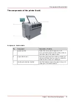 Preview for 27 page of Canon Oce PlotWave 450 Operation Manual