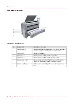 Preview for 28 page of Canon Oce PlotWave 450 Operation Manual