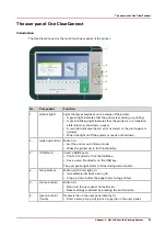 Preview for 29 page of Canon Oce PlotWave 450 Operation Manual