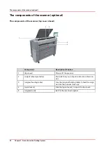 Preview for 30 page of Canon Oce PlotWave 450 Operation Manual