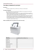 Preview for 32 page of Canon Oce PlotWave 450 Operation Manual