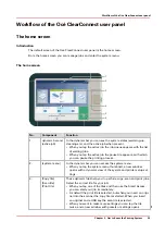 Preview for 35 page of Canon Oce PlotWave 450 Operation Manual