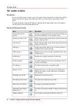 Preview for 50 page of Canon Oce PlotWave 450 Operation Manual