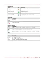 Preview for 51 page of Canon Oce PlotWave 450 Operation Manual