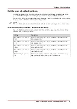 Preview for 63 page of Canon Oce PlotWave 450 Operation Manual