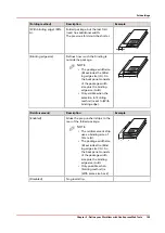 Preview for 105 page of Canon Oce PlotWave 450 Operation Manual