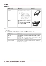 Preview for 106 page of Canon Oce PlotWave 450 Operation Manual