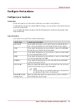 Preview for 107 page of Canon Oce PlotWave 450 Operation Manual