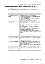 Preview for 115 page of Canon Oce PlotWave 450 Operation Manual