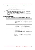 Preview for 141 page of Canon Oce PlotWave 450 Operation Manual