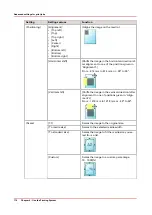 Preview for 170 page of Canon Oce PlotWave 450 Operation Manual