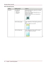 Preview for 176 page of Canon Oce PlotWave 450 Operation Manual