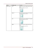 Preview for 177 page of Canon Oce PlotWave 450 Operation Manual