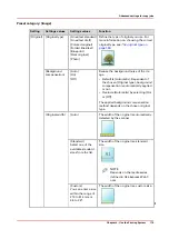 Preview for 179 page of Canon Oce PlotWave 450 Operation Manual