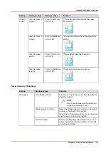 Preview for 181 page of Canon Oce PlotWave 450 Operation Manual