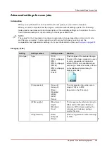 Preview for 197 page of Canon Oce PlotWave 450 Operation Manual