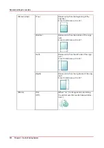 Preview for 200 page of Canon Oce PlotWave 450 Operation Manual