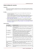 Preview for 203 page of Canon Oce PlotWave 450 Operation Manual