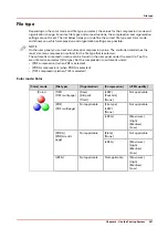 Preview for 207 page of Canon Oce PlotWave 450 Operation Manual