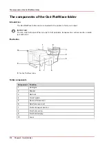 Preview for 216 page of Canon Oce PlotWave 450 Operation Manual