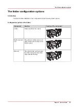 Preview for 217 page of Canon Oce PlotWave 450 Operation Manual