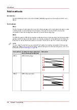 Preview for 218 page of Canon Oce PlotWave 450 Operation Manual