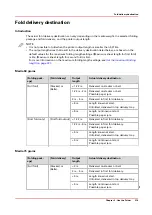 Preview for 219 page of Canon Oce PlotWave 450 Operation Manual