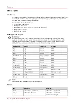 Preview for 244 page of Canon Oce PlotWave 450 Operation Manual