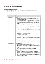 Preview for 276 page of Canon Oce PlotWave 450 Operation Manual