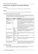 Preview for 278 page of Canon Oce PlotWave 450 Operation Manual