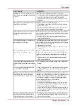 Preview for 303 page of Canon Oce PlotWave 450 Operation Manual