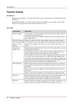 Preview for 310 page of Canon Oce PlotWave 450 Operation Manual