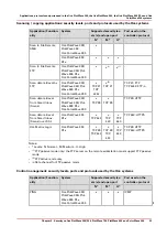 Предварительный просмотр 23 страницы Canon Oce PlotWave 750 Administration Manual