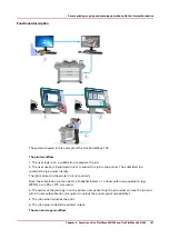 Предварительный просмотр 167 страницы Canon Oce PlotWave 750 Administration Manual