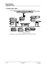 Предварительный просмотр 8 страницы Canon OMNERA 400A Operator'S Manual